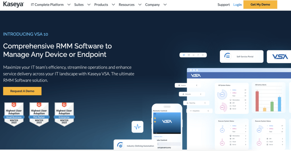 Kaseya VSA RMM Software