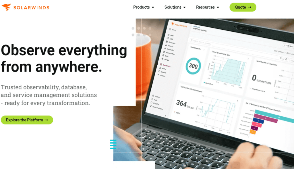 SolarWinds Service Desk
