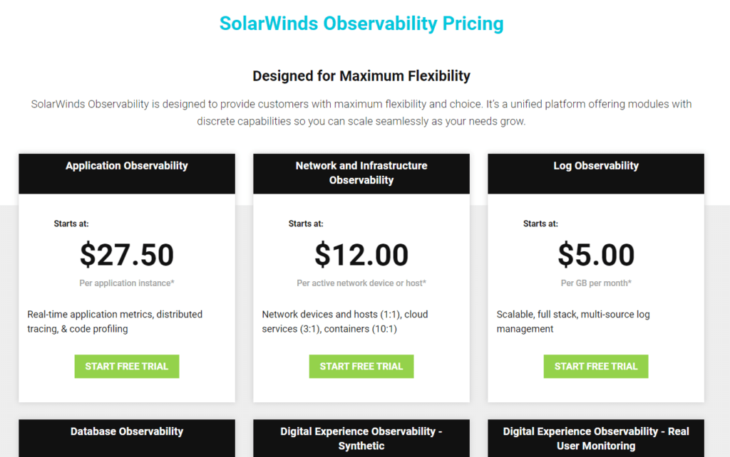 10 Best Ticketing System Software for Small Enterprises '2025' 