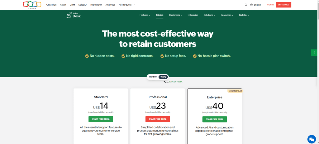 Zoho desk pricing