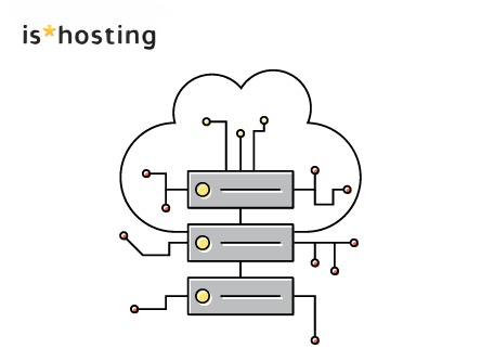 Ishosting Best vps hosting poland