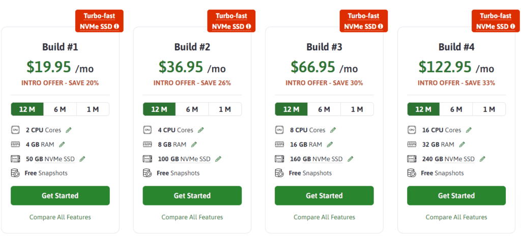 SclaHosting managed VPS Hosting