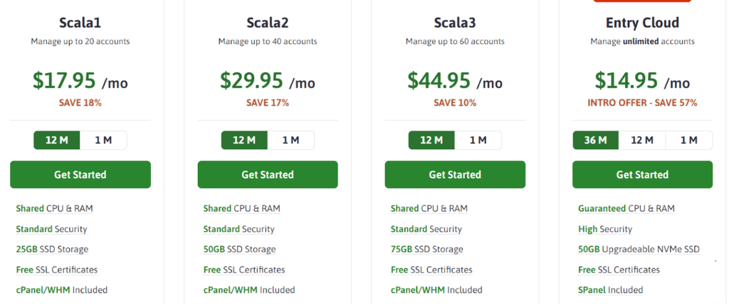 ScalaHosting Reseller Plans