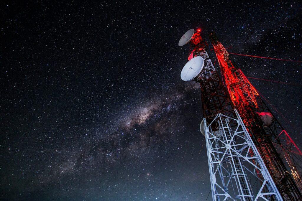 Comprehensive Network Overview in Telecom IT Solutions