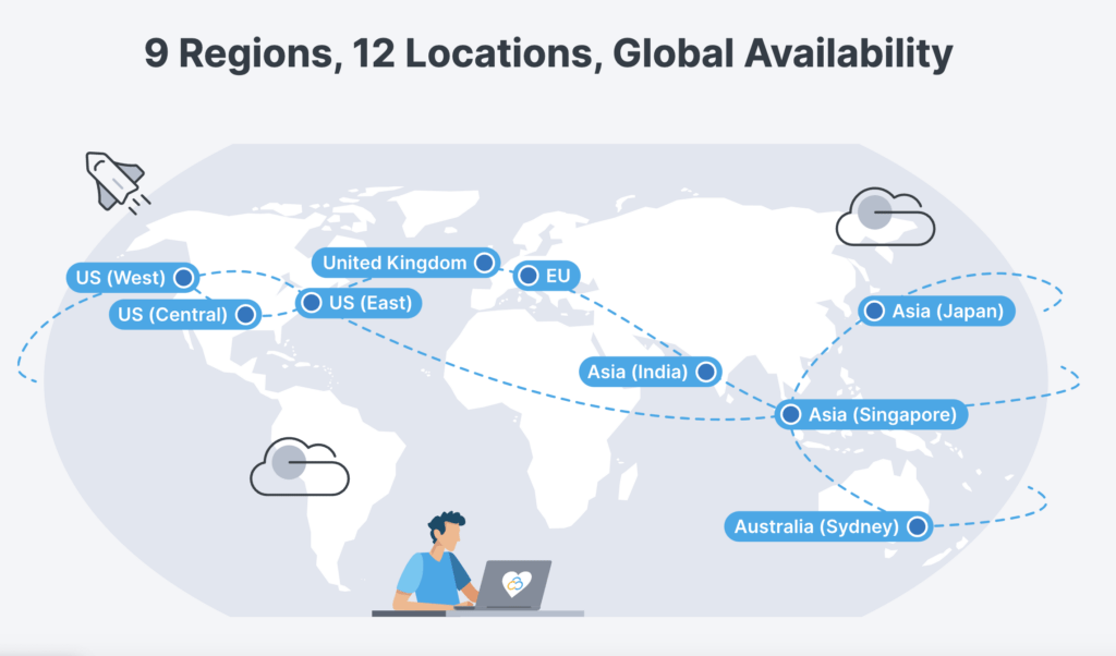 Contabo data center