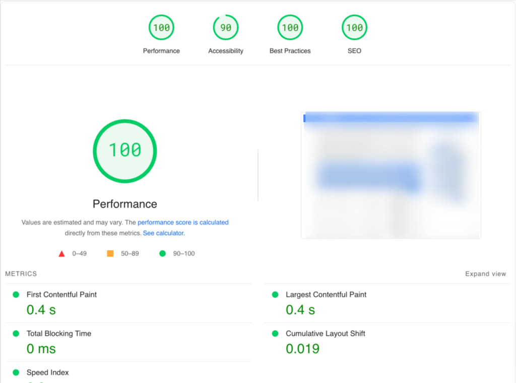 Google PageSpeed Test Result