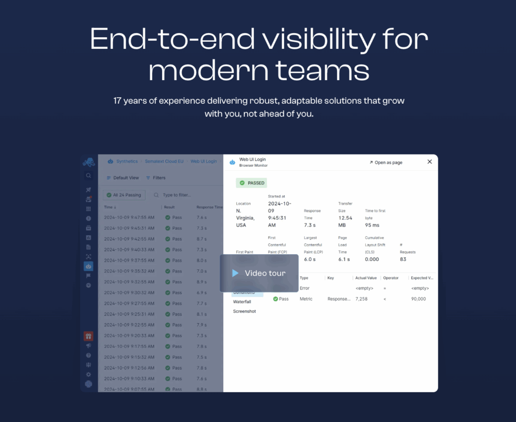 Sematext website monitoring software