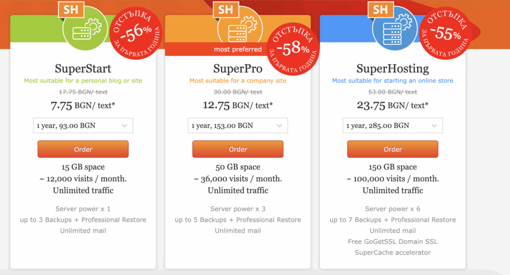 7 Best Web Hosting in Bulgaria '2025,May' 🇧🇬Reviewed