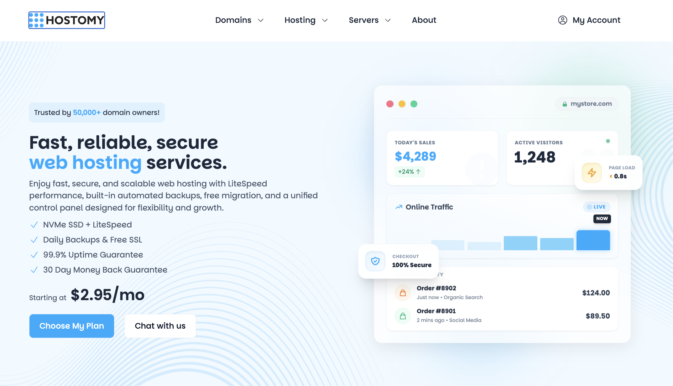 About Hostomy Review