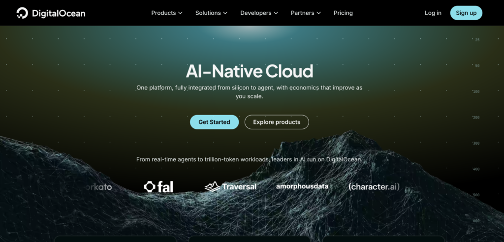 Visão geral do DigitalOcean