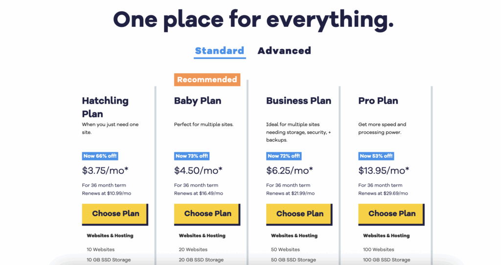 Plans for HostGator Hosting