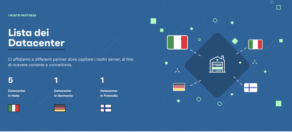 Vhosting Review 2 Vhosting datacenter