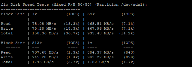 Disk Speed & Storage Performance Test