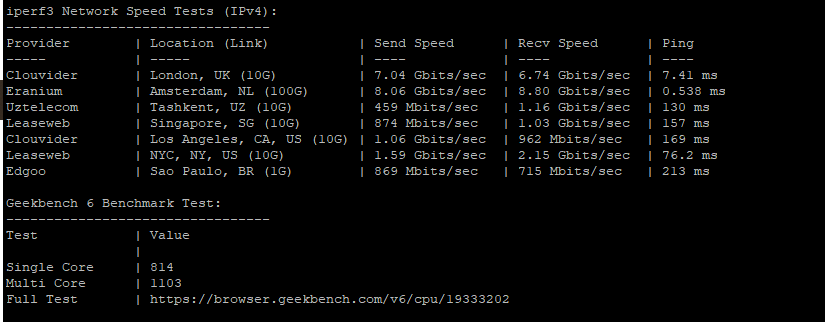 Network Speed Test