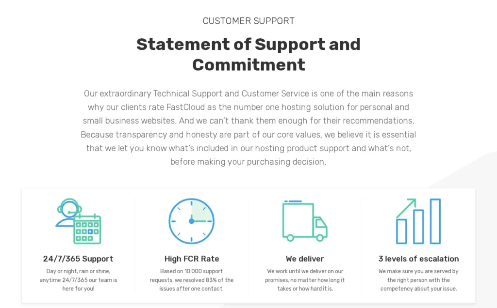 FastComet 24/7 customer support page