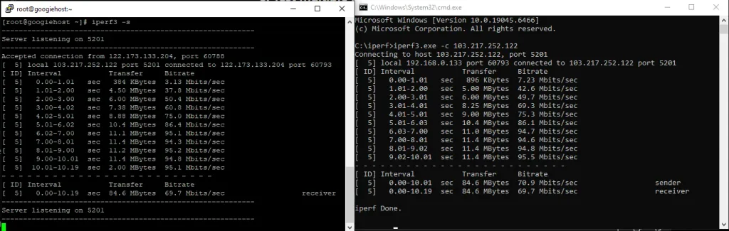 Network and Response Testing