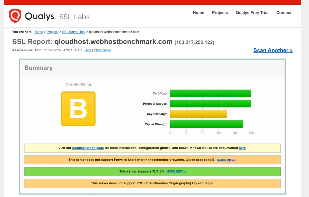 SSL Testing
