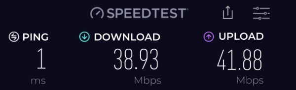 ExpressVPN Speeds