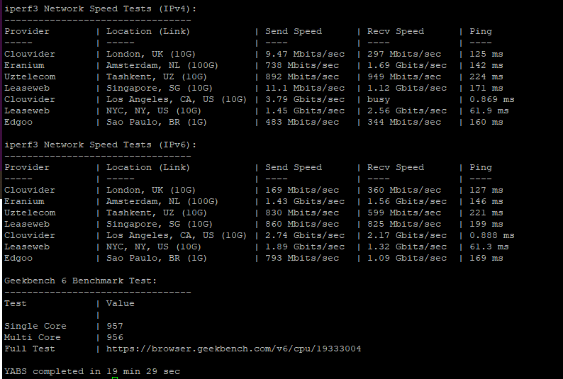 Network Speed Testing Using YABS