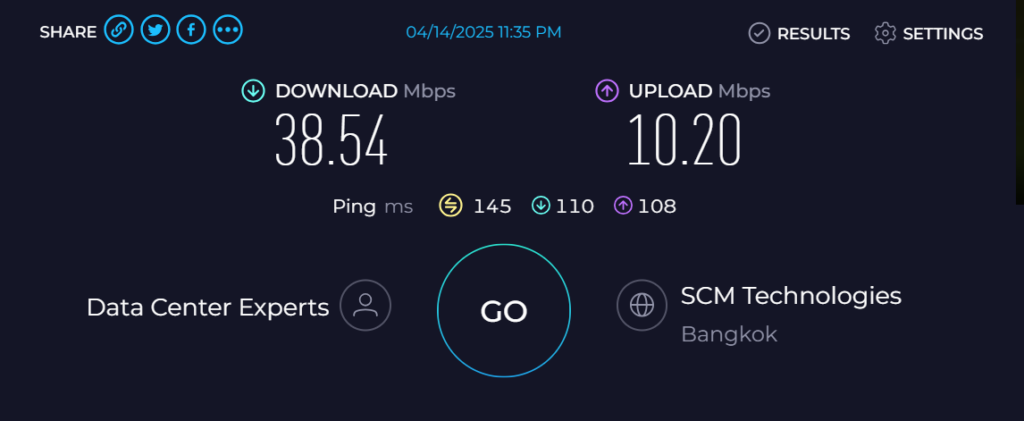 Speed In Asia (India)