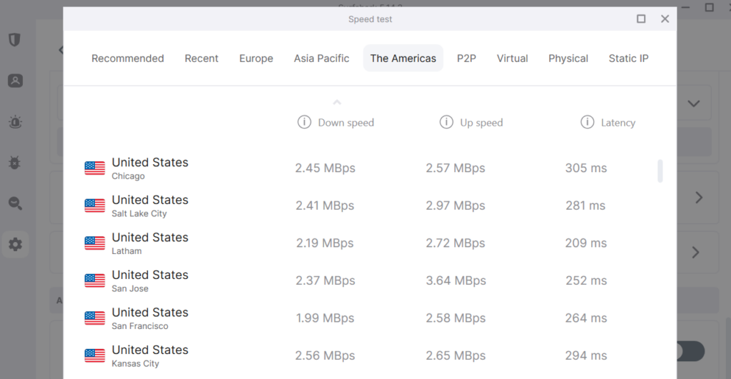 Speed In USA