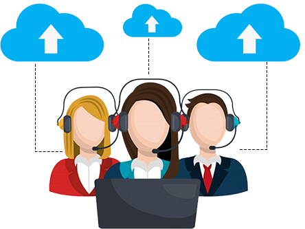 What is a Cloud Based Call Center Solution