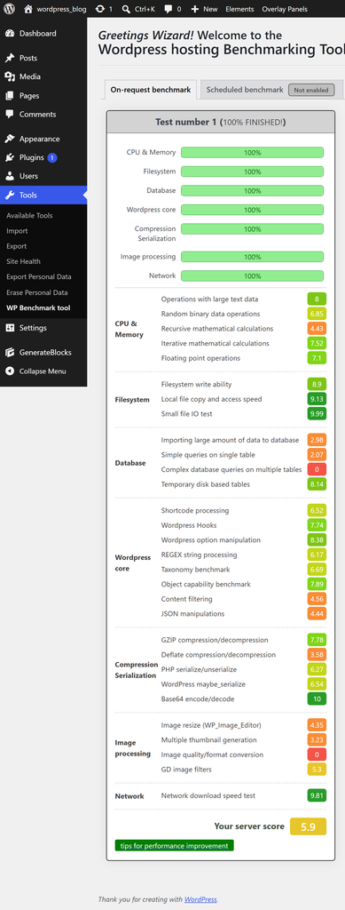 WordPress Hosting Benchmark Test