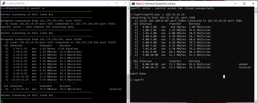 Network Bandwidth Testing
