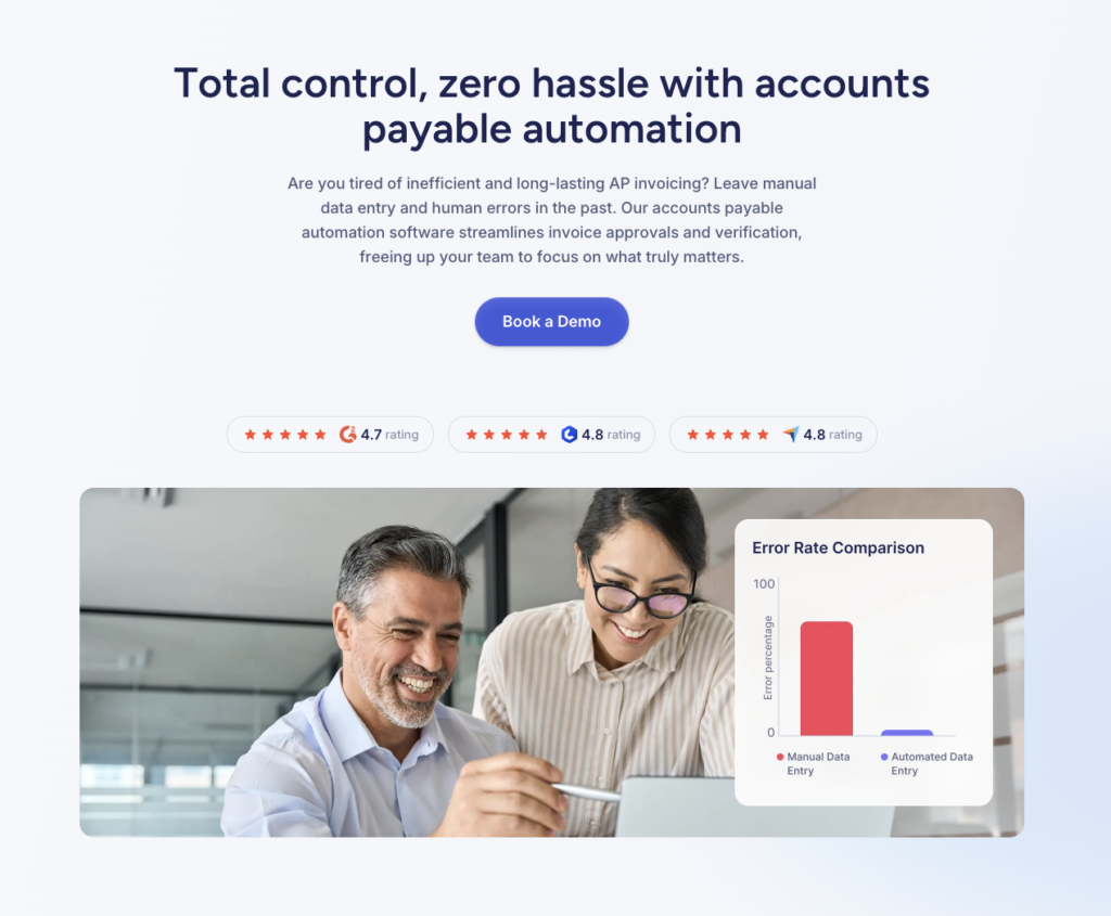 precoro Accounts Payable Automation