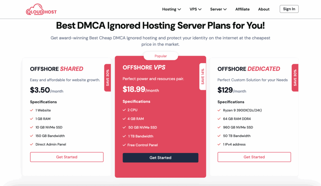 QloudHost  Plans