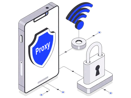 What is a Mobile Proxy?