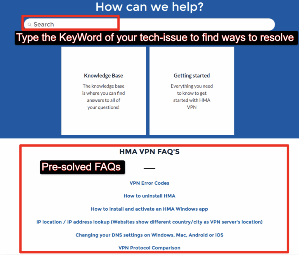 Blogs & HMA Tutorials