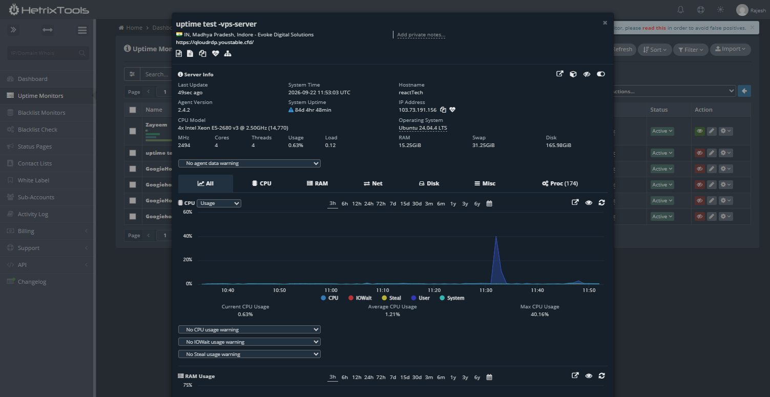 Server Resource Monitoring Test