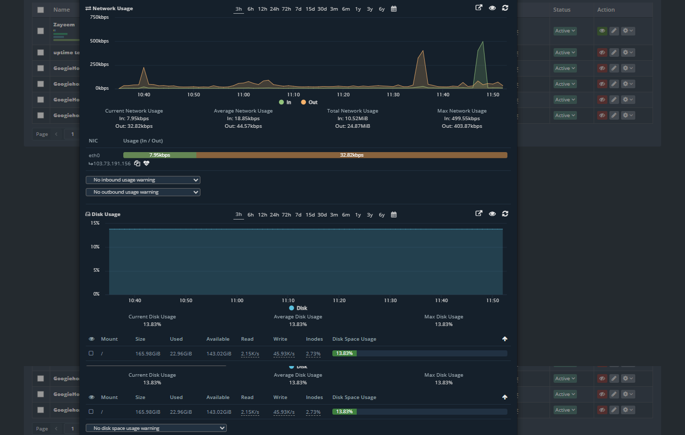 Server Resource Monitoring Test- ram graph