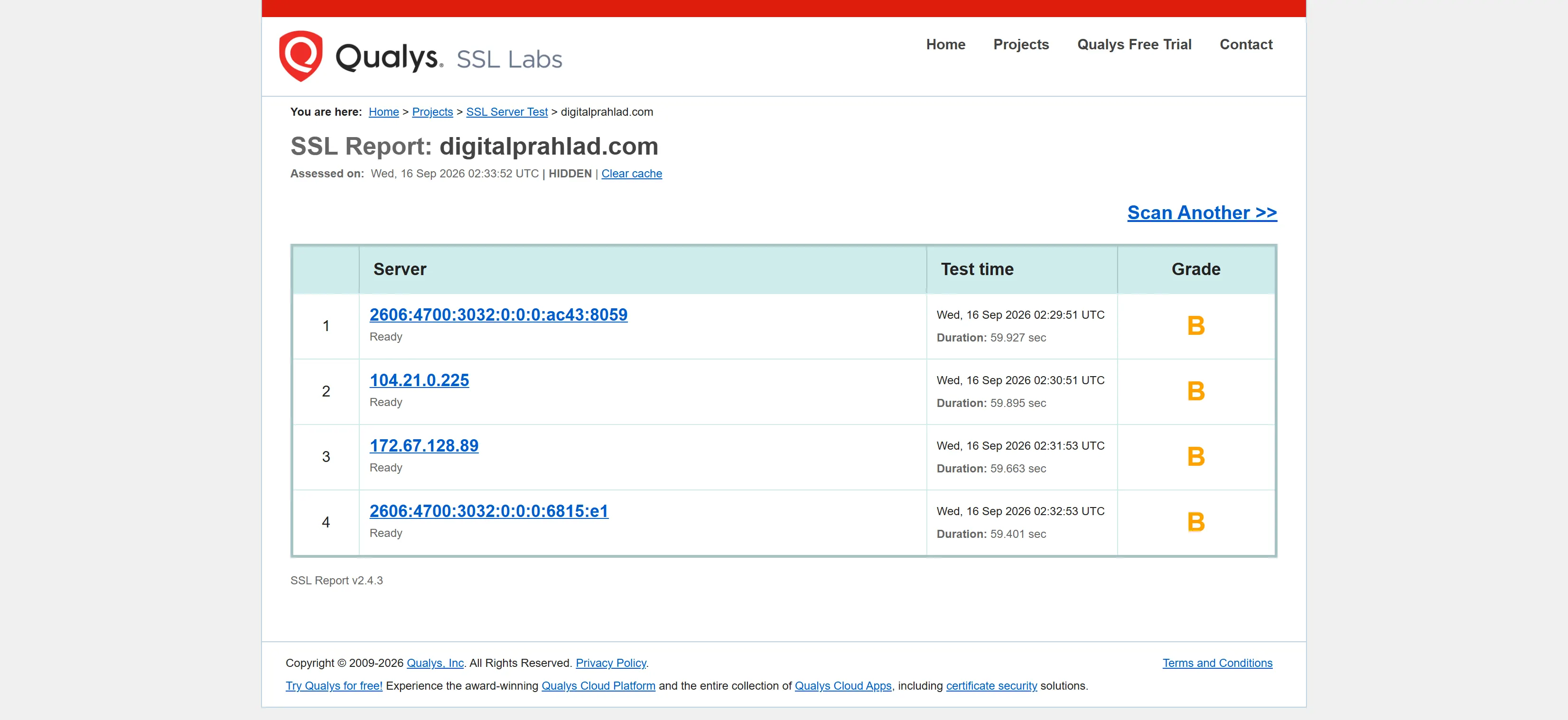 YouStable Review 2026 - Tested for Speed, Support, Value 13 SSL REPORT