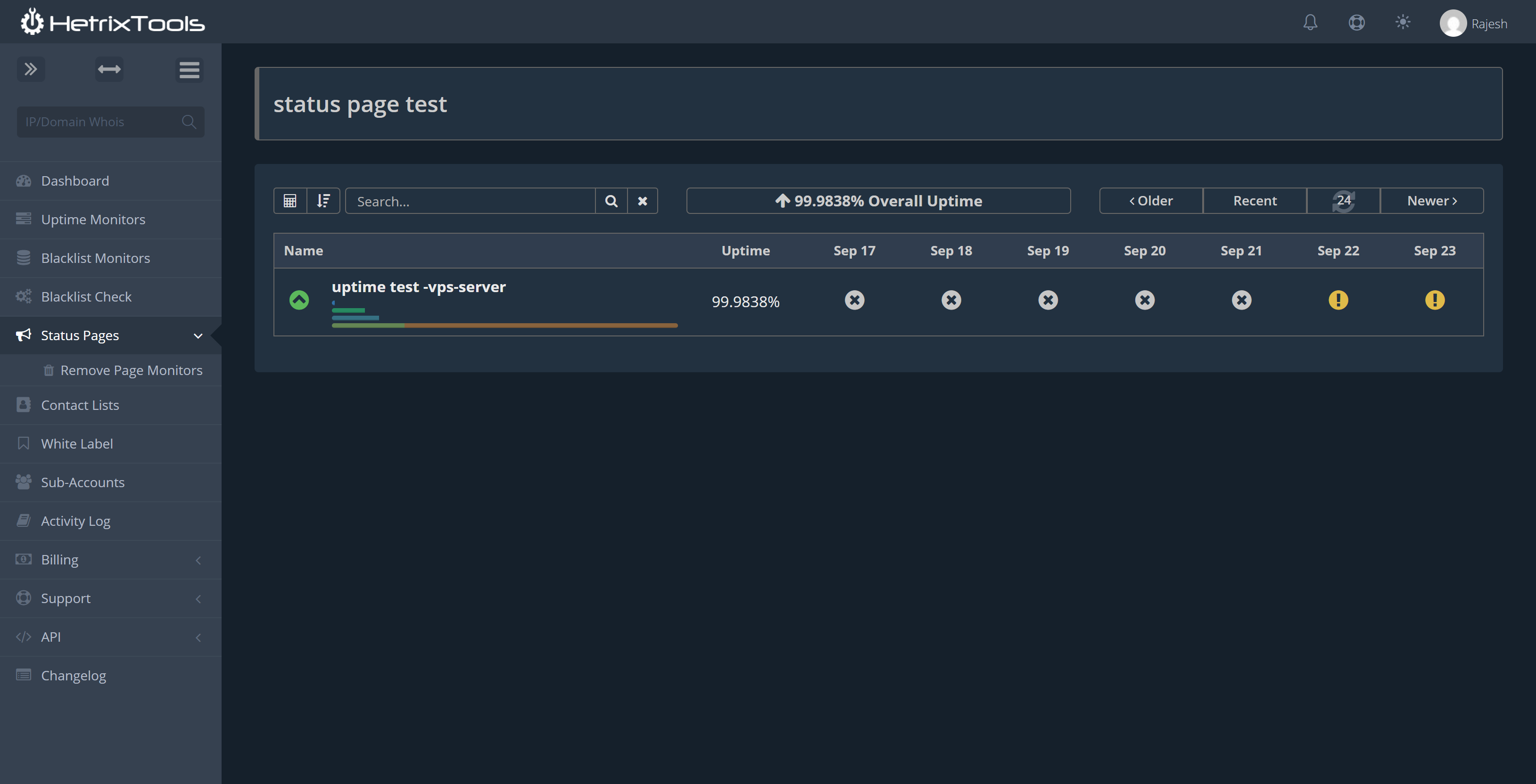 Testing Status Tracking