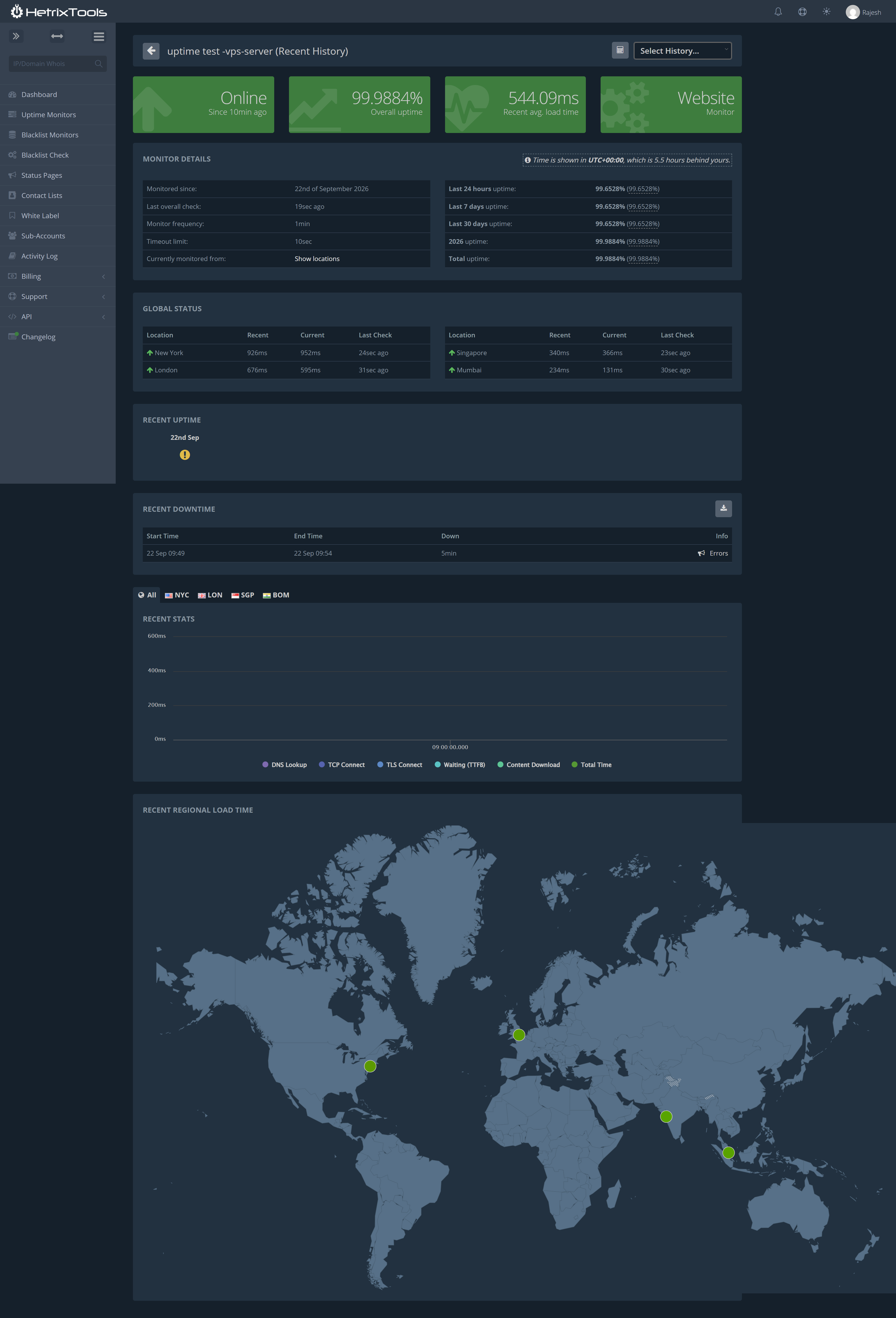 Testing Global Website Response Time