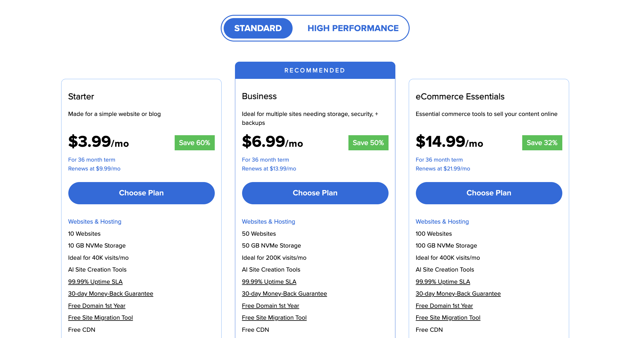 BlueHost Review 6 Bluehost Shared Hosting Plans