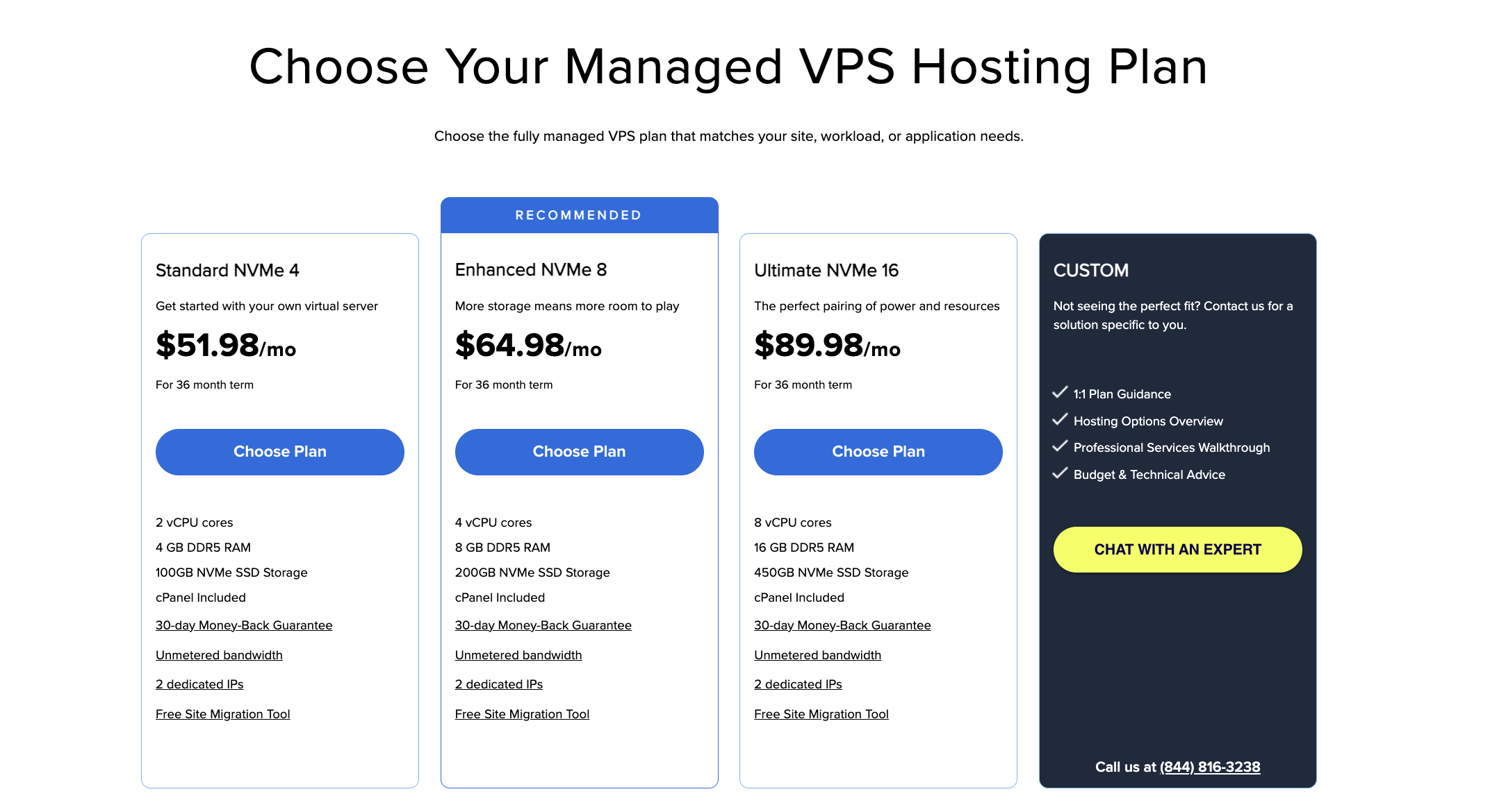 BlueHost Review 8 Bluehost VPS Hosting Plans