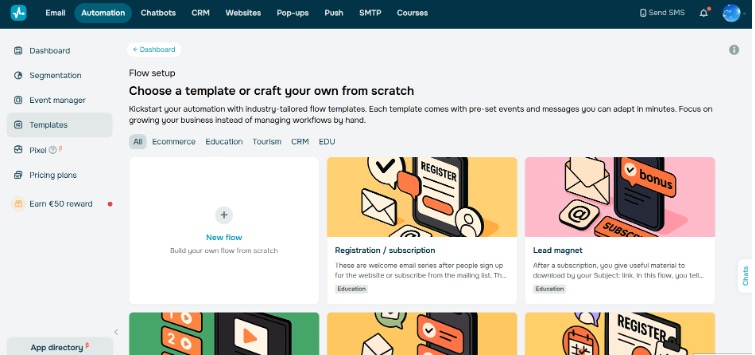 SendPulse Review- Is #1 Marketing Automation Platform? 7 Click on the “create new automation” button to start your process.