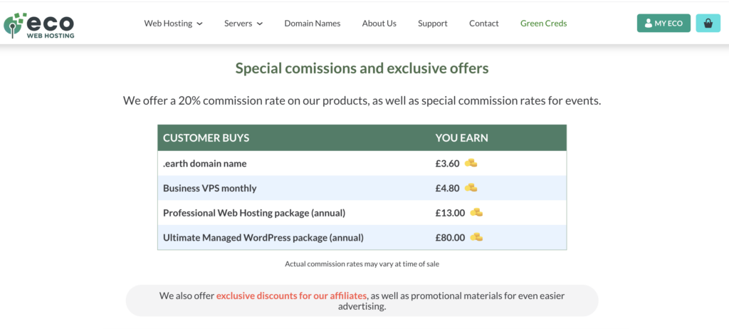 EcoWebHosting affiliate program