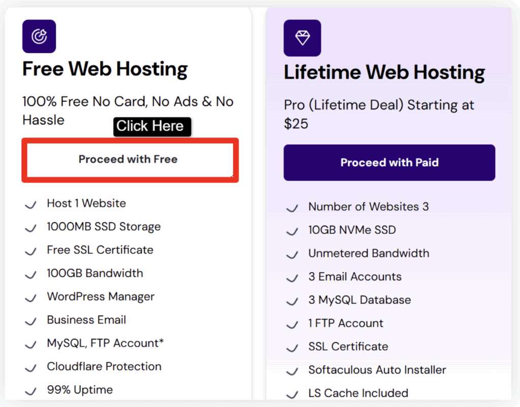 GoogieHost Plans