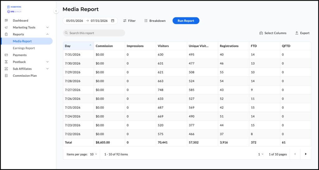 Kamatera Affiliate Programs