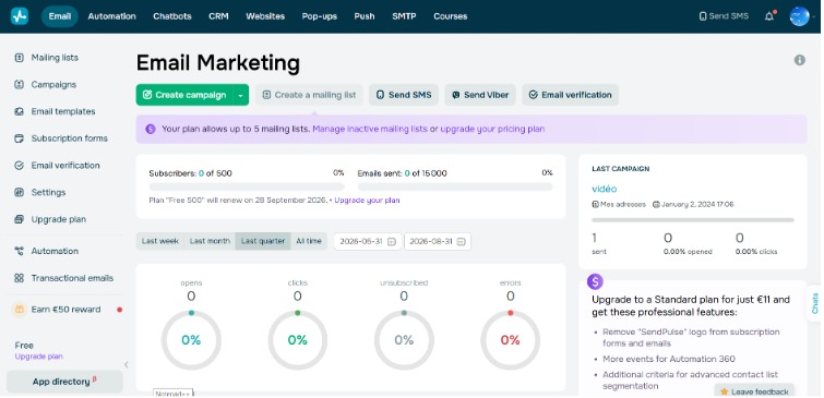 SendPulse Review- Is #1 Marketing Automation Platform? 5 Login to your dashboard.