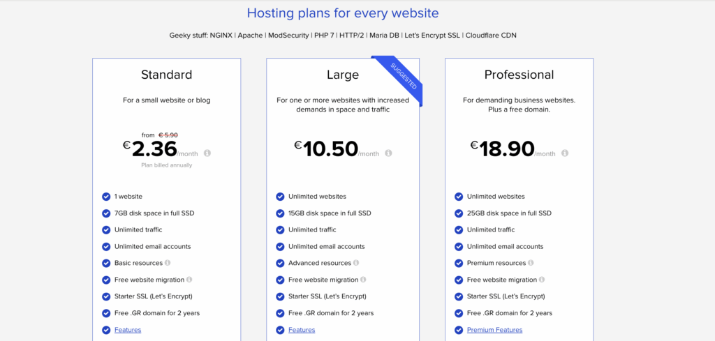 Papaki Review 3 Papaki Plans