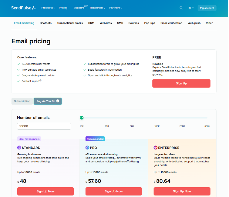 SendPulse Review- Is #1 Marketing Automation Platform? 11 Sendpulse Email Pricing