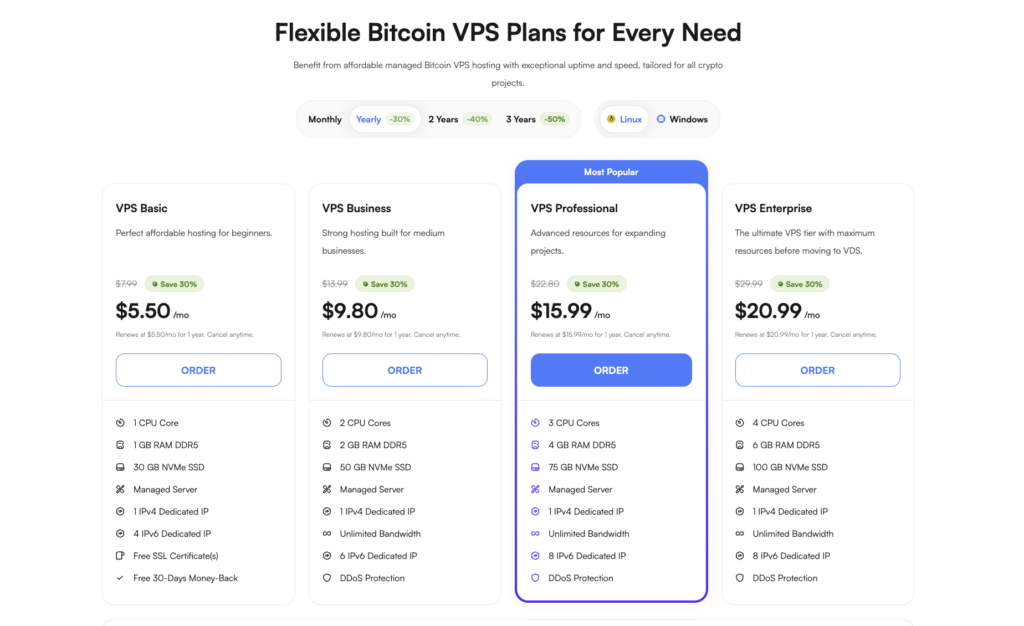 Hosting VPS Bitcoin Ultahost