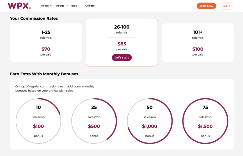 WPX.net affiliate program