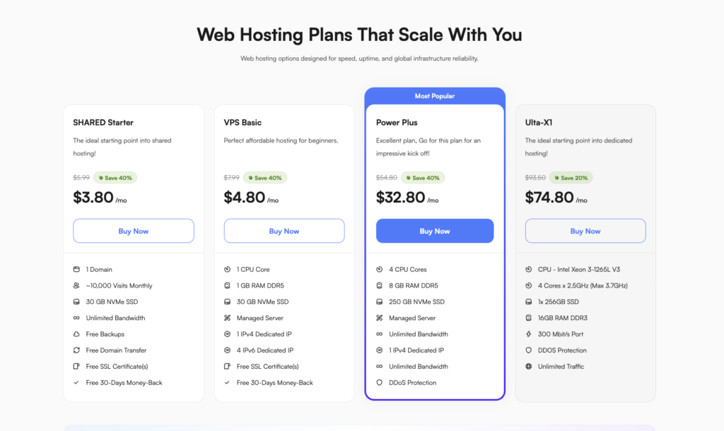 ultahost hosting plans