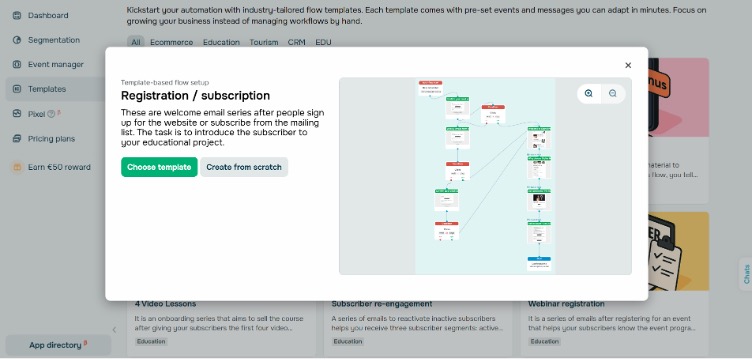 SendPulse Review- Is #1 Marketing Automation Platform? 8 ● First of all, you need to choose your template.